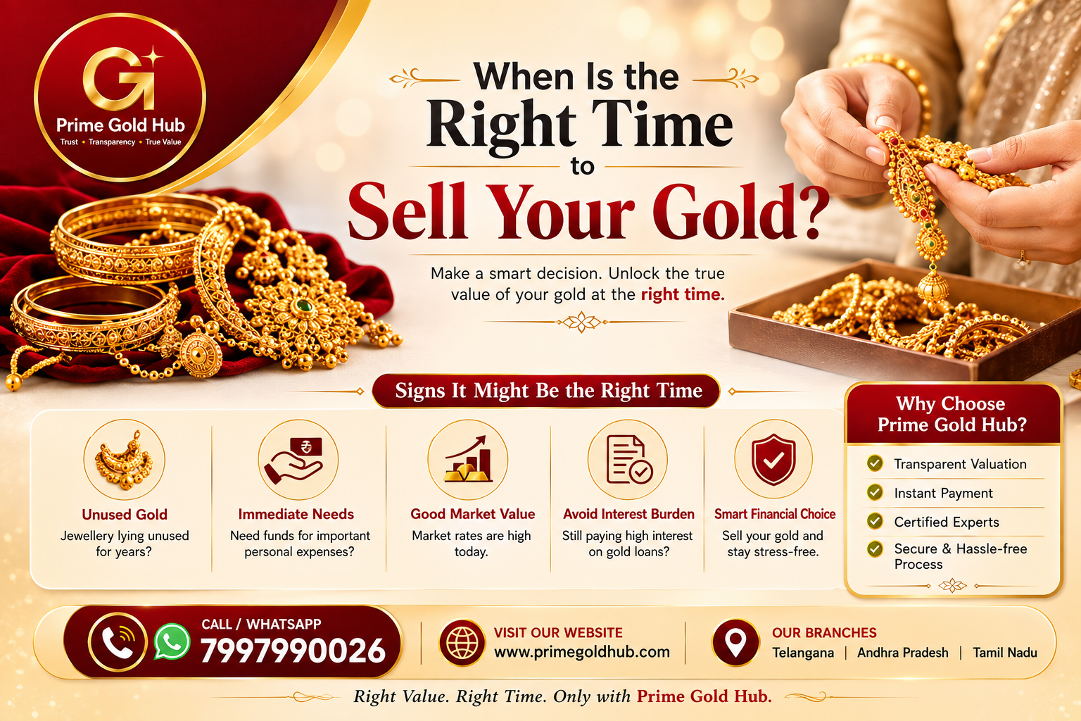 When Is the Right Time to Sell Your Gold?